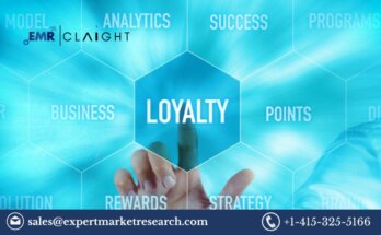 Loyalty Management Market