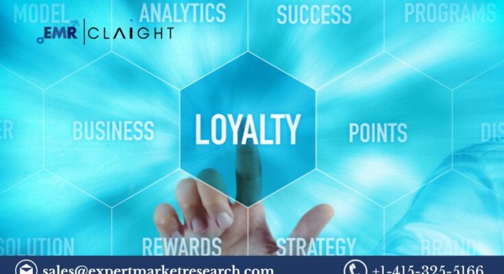 Loyalty Management Market