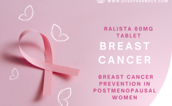 Does Raloxifene Really Reduce the Risk of Breast Cancer?