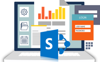 sharepoint company