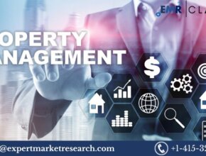 Property Management Software Market