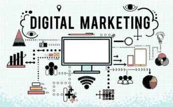 Digital Marketing Services