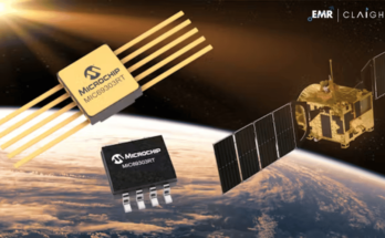 Space Electronics Market