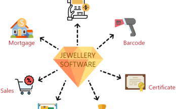 Free Jewelry Manufacturing Software: Streamlining Design and Production