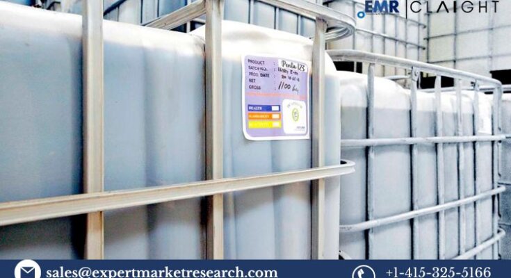 Cement Grinding Aid and Performance Enhancers Market