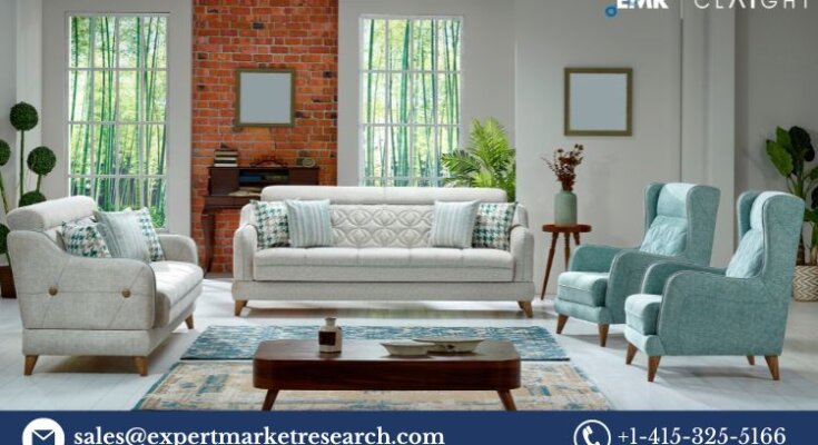 India Furniture Market