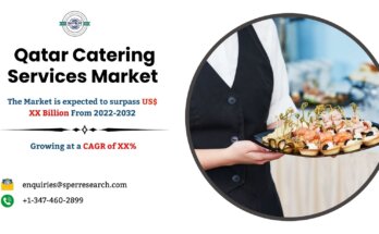 Qatar Catering Services Market