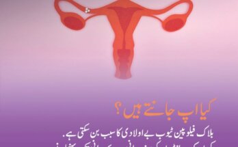 best ivf center in lahore