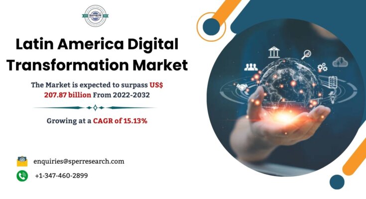 Latin America Digital Transformation Market