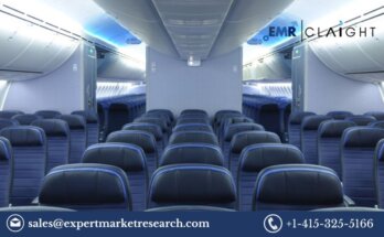 North America Commercial Aircraft Cabin Interior Market