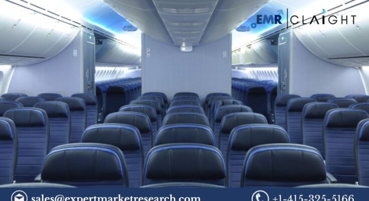 North America Commercial Aircraft Cabin Interior Market