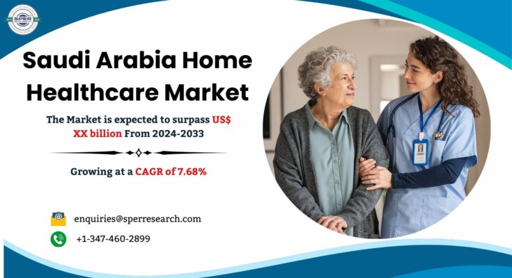 Saudi Arabia Home Healthcare Market