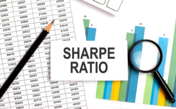 sharpe ratio