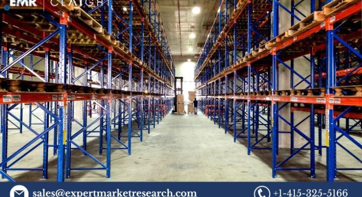 Industrial Racking System Market